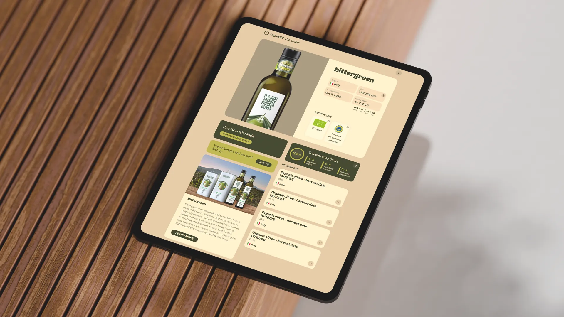 Bittergreen Dashboard
