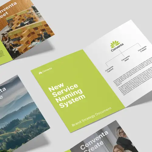 Brand strategy document