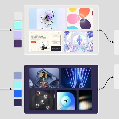 Visual moodboards for brand direction